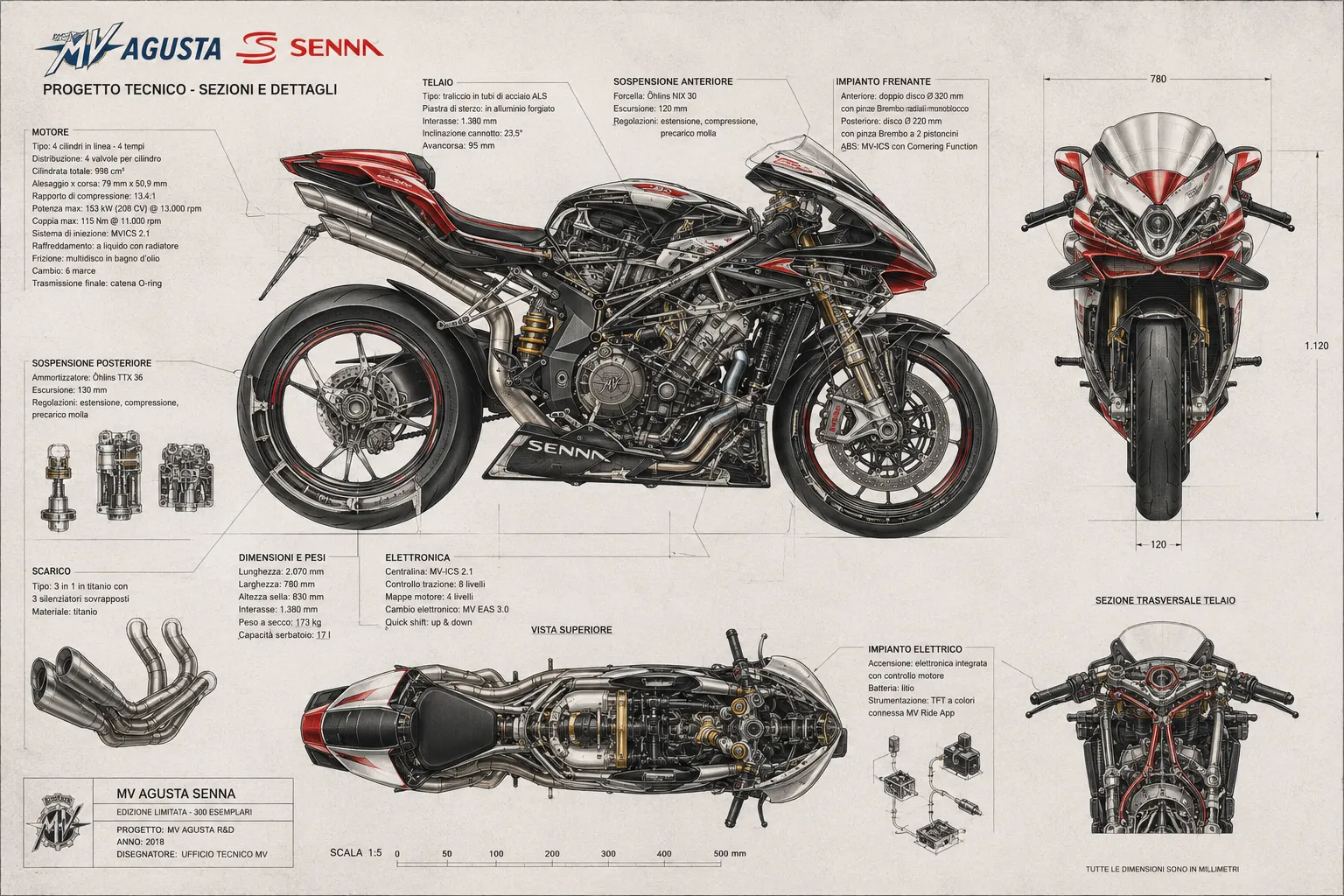 MV Agusta F4 Senna